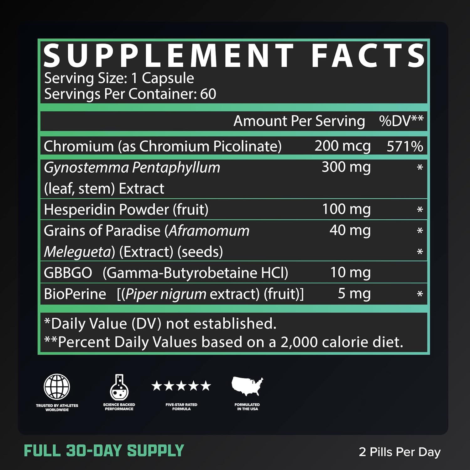 Nutrex Research LIPO-6 Stim-Free - Metabolism & Appetite Support - 60 Capsules