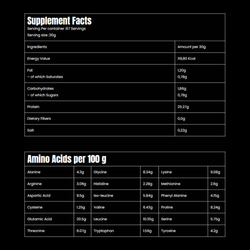 Marvelous Nutrition Hydro 100% Hydrolyzed Whey Protein Isolate-67Serv.-2KG.