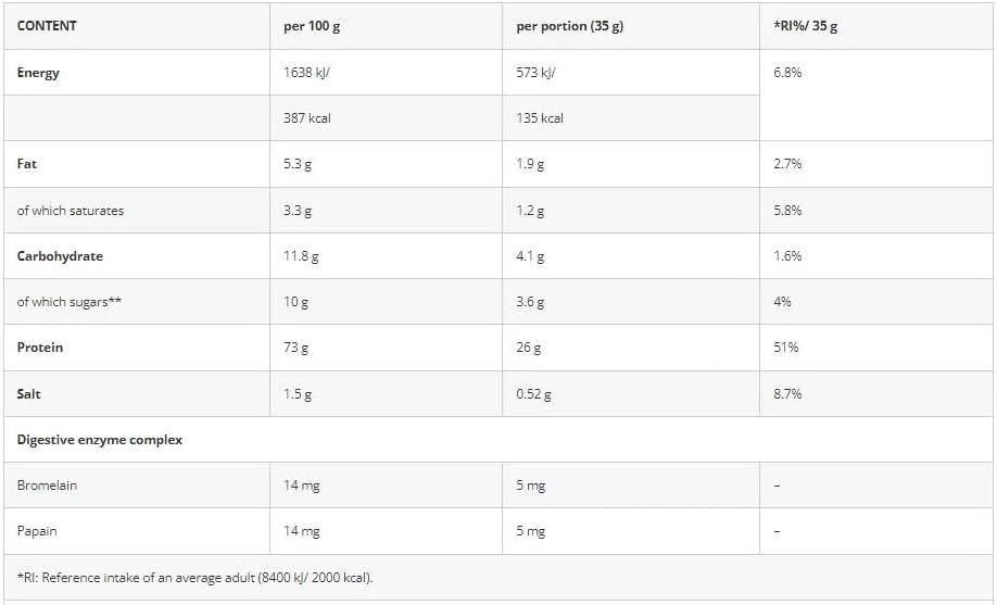 Azgard Nutrition 100% Whey Protein Powder - Vanilla - 26 Servings - Egypt