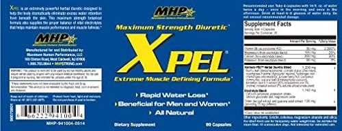 MHP Xpel Strength Diuretic Water Pills - pre workout