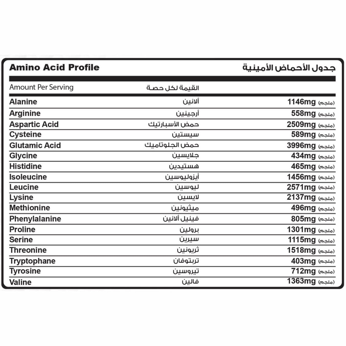 Muscle Add Whey Add Plus - Triple Whey Protein - Strawberry Milkshake - 2.04kg - Egypt