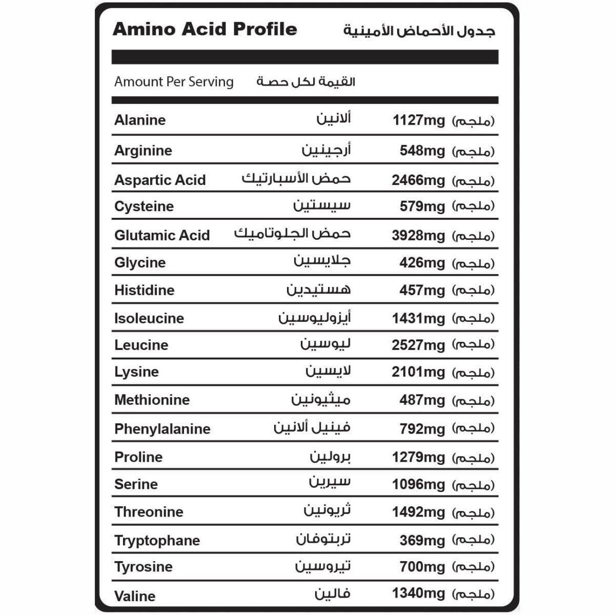 Muscle Add Whey ADD - Triple Whey Protein Blend - Strawberry Milkshake - 1050g - Egypt