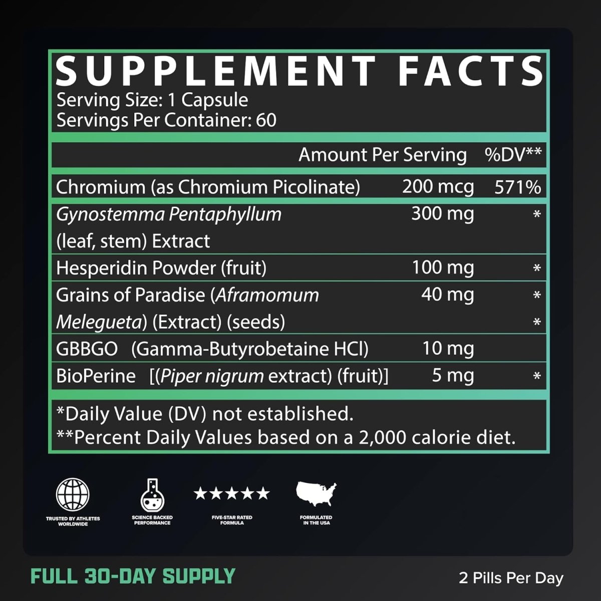 Nutrex Research LIPO-6 Stim-Free - Metabolism & Appetite Support - 60 Capsules - Egypt